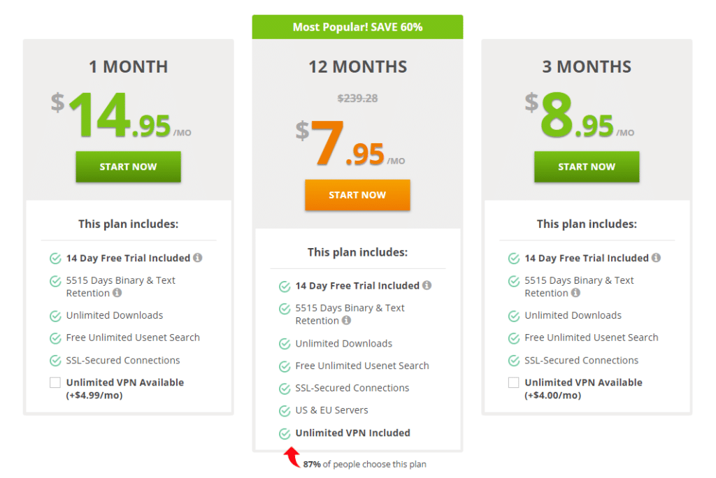 Image of the various available UsenetServer plans, what they include, and their associated prices.