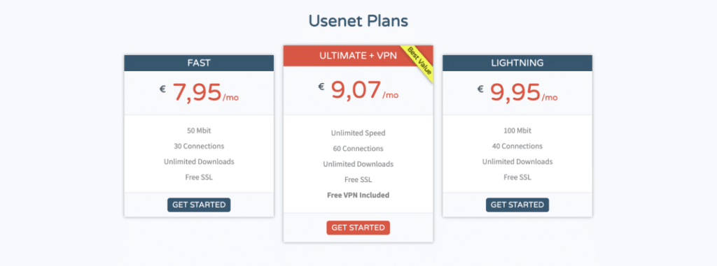Image of the various Tweaknews Usenet plans, including the features of each and prices.